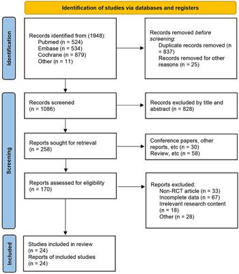 Tai Chi for fall prevention and balance improvement in older adults: a systematic review and meta-analysis of randomized controlled trials